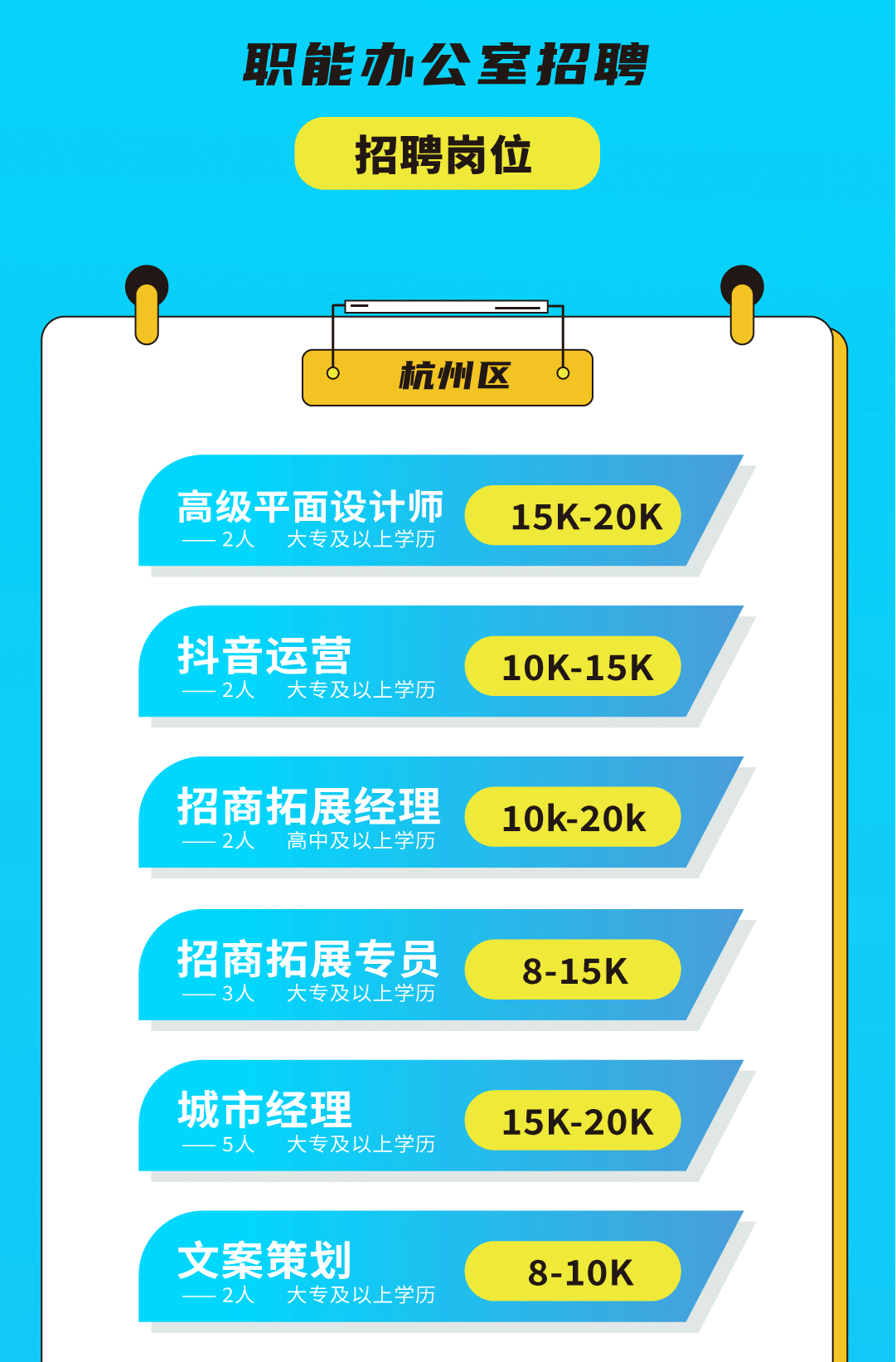 趣投网奶茶招聘
