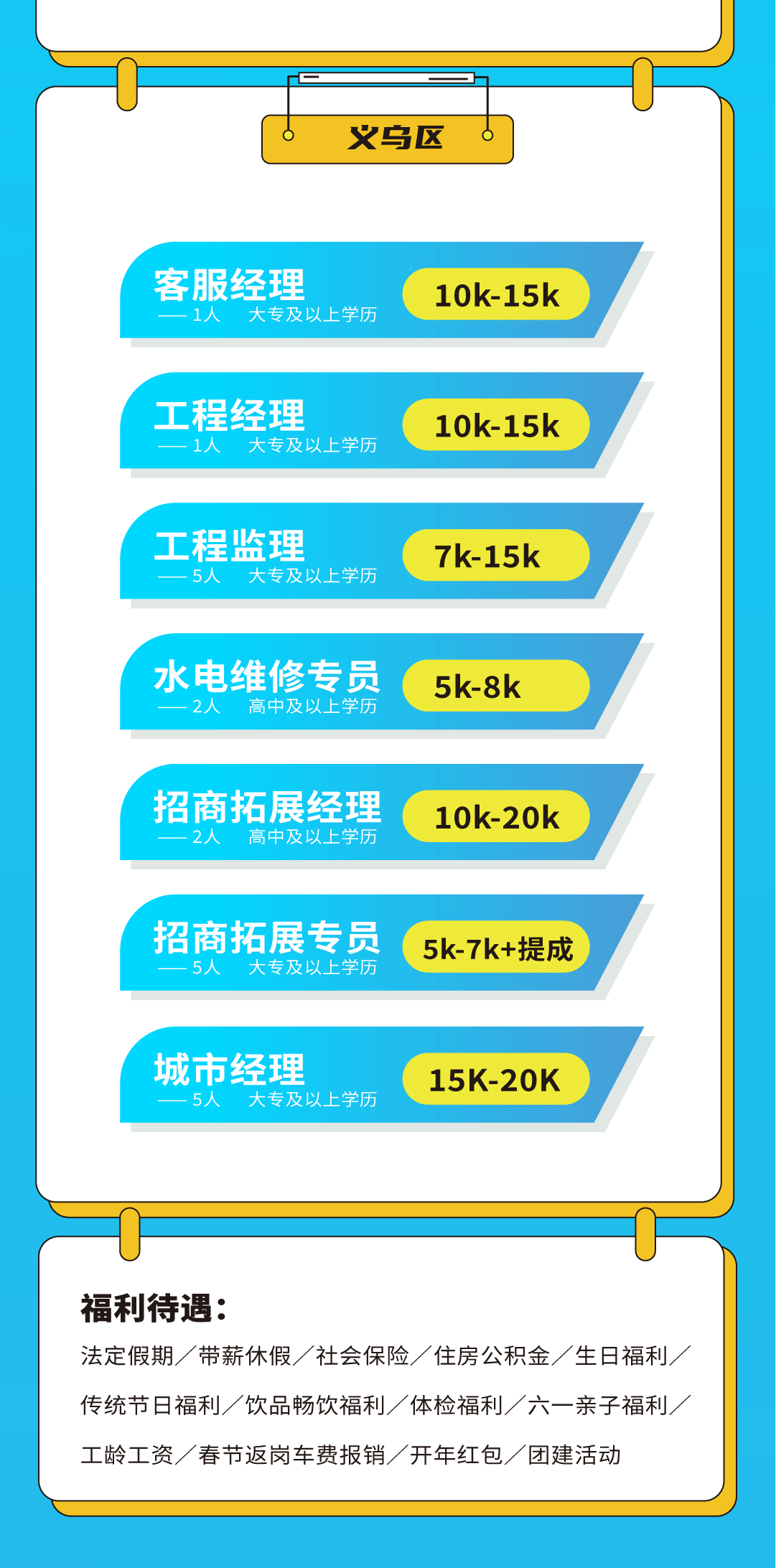趣投网奶茶招聘