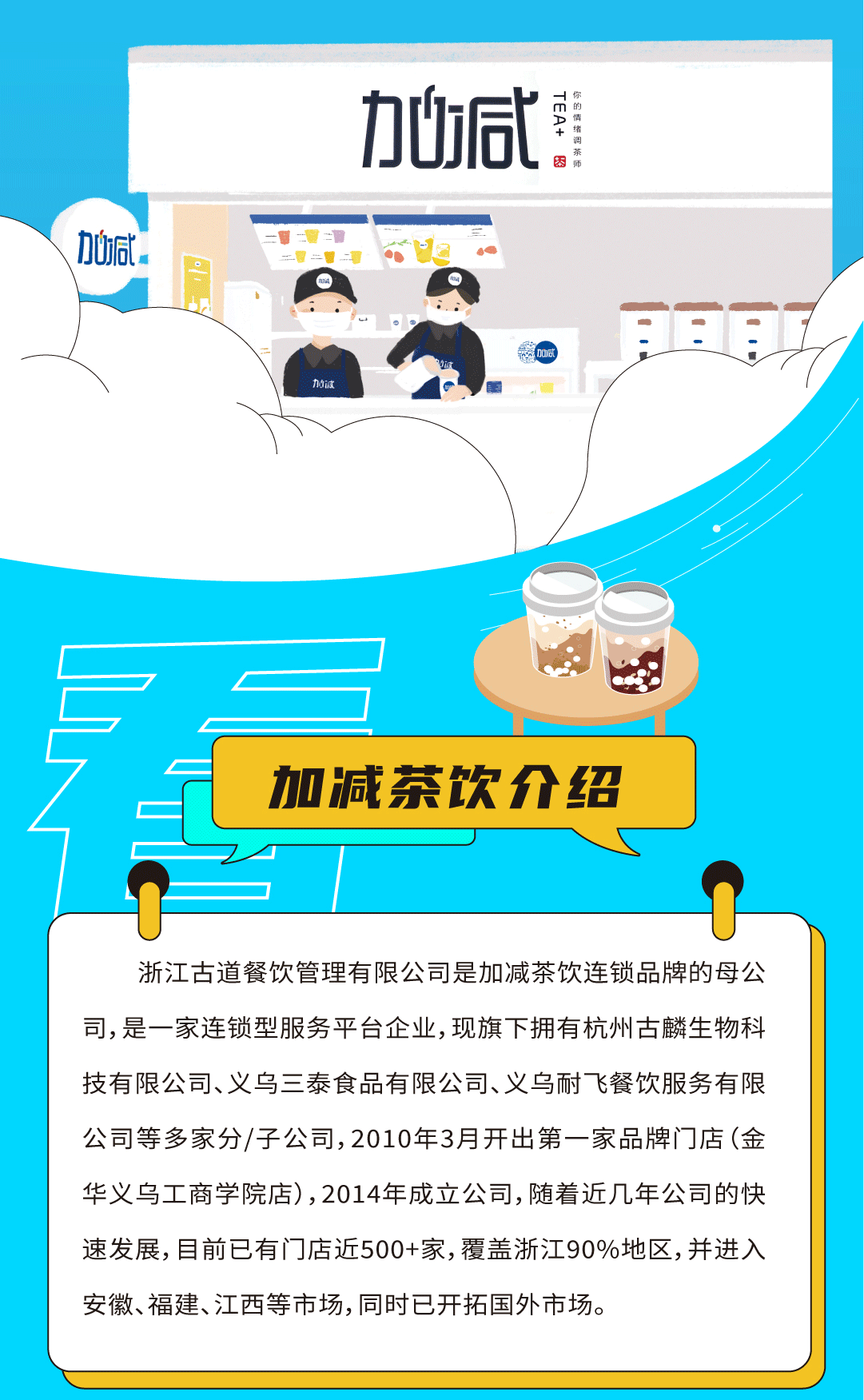 趣投网奶茶招聘