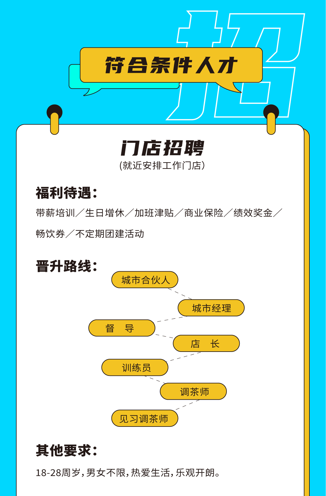 趣投网奶茶招聘