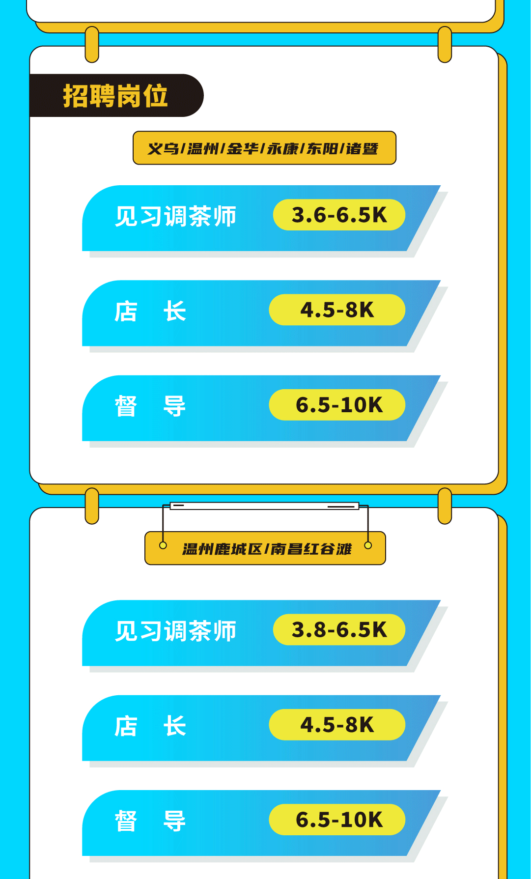 趣投网奶茶招聘